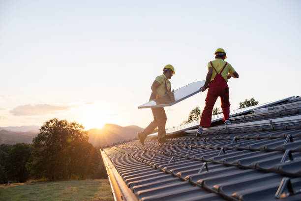 Best Skylights  in Groves, TX